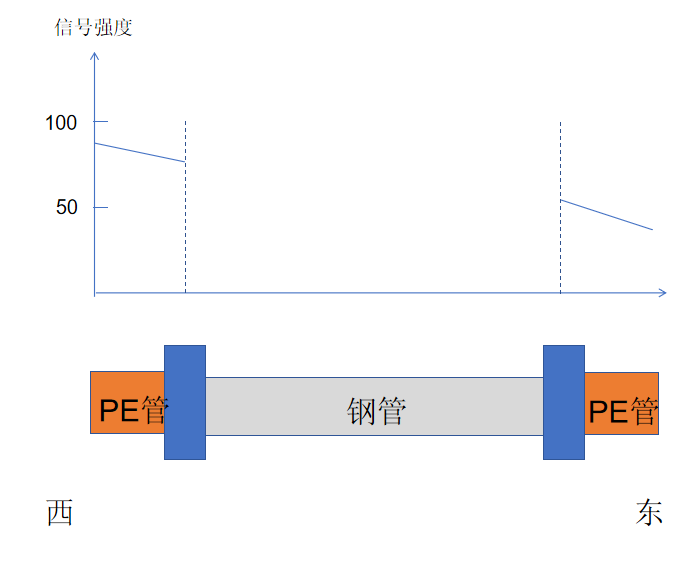 1785479468109085.png 屏幕截图 2026-07-31 101347.png