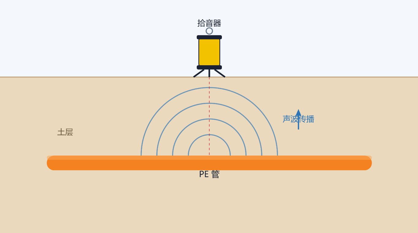 屏幕截图 2026-10-10 103430.png