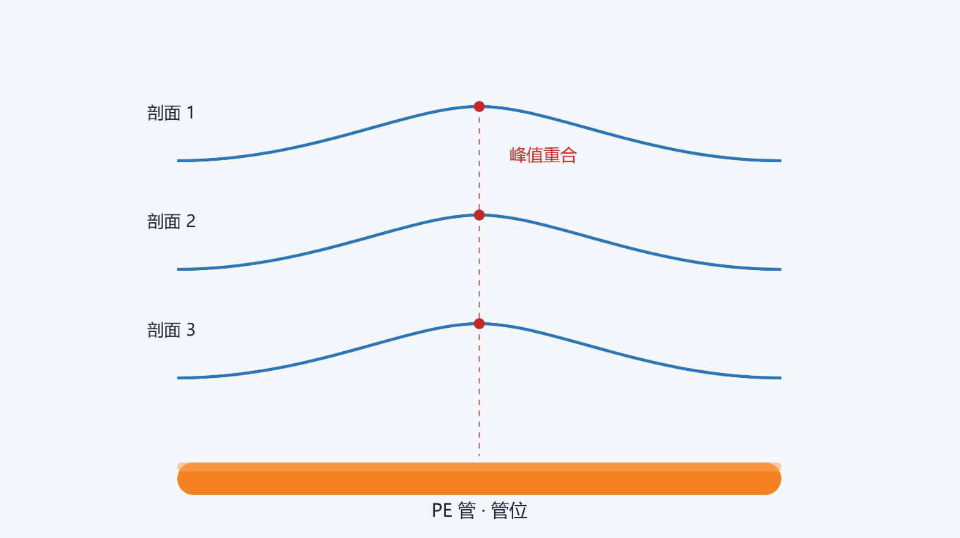 屏幕截图 2026-10-10 103503.png