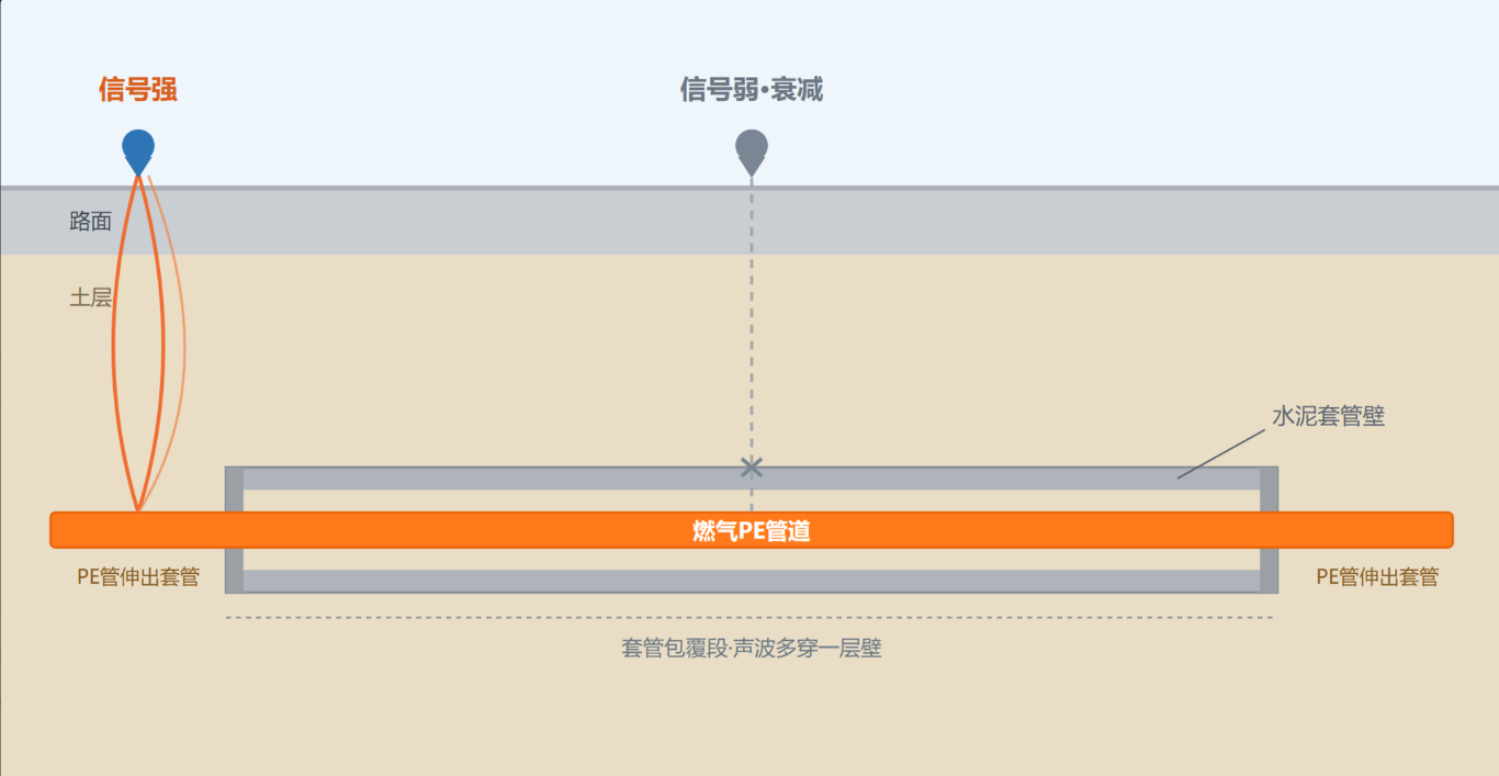 屏幕截图 2026-10-19 100841.png